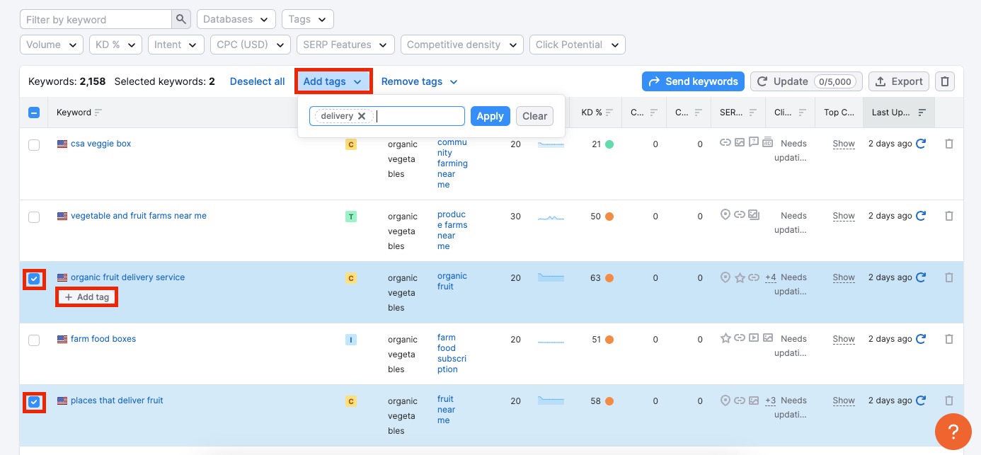 How to add tags to keywords and use filters by tag in Keyword Manager.