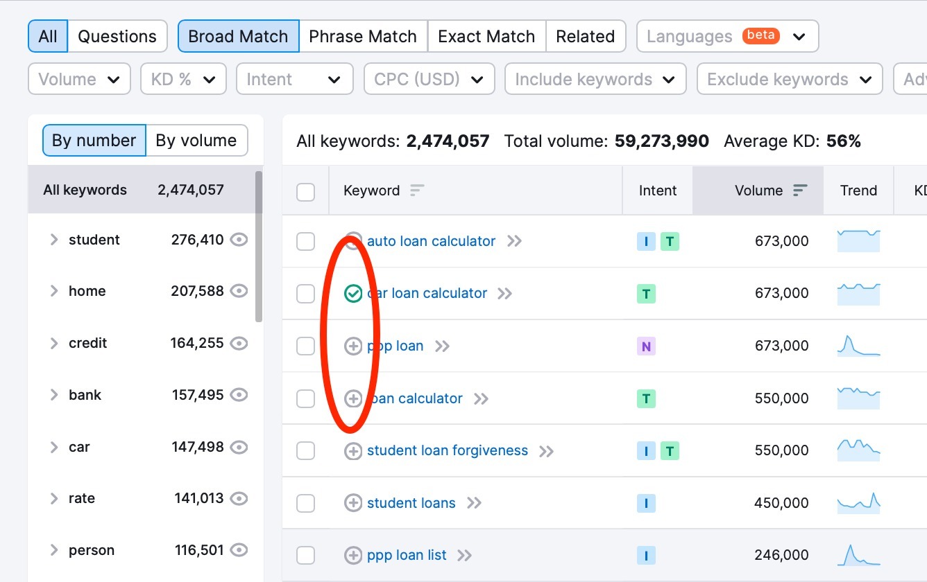 What the plus sign next to a keyword looks like in Keyword Magic Tool.