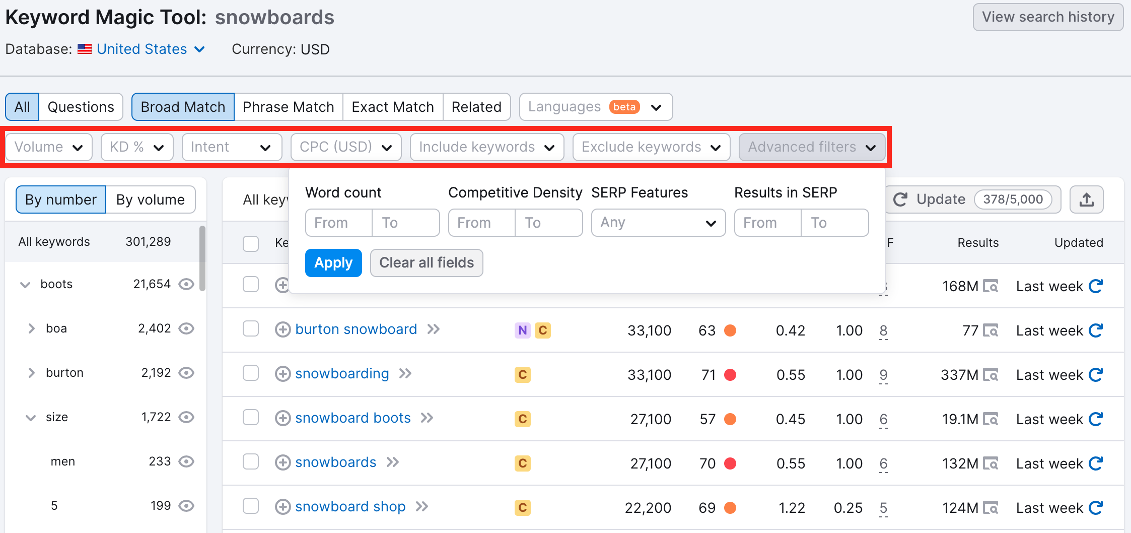 Keyword Magic Tool dashboard with a red rectangle highlighting the filter options: volume, KD%, intent, CPC, Include keywords, Exclude keywords, advanced filters. The advanced filters options have been opened to show the filters: word count, competitive density, SERP features and results in SERP. 