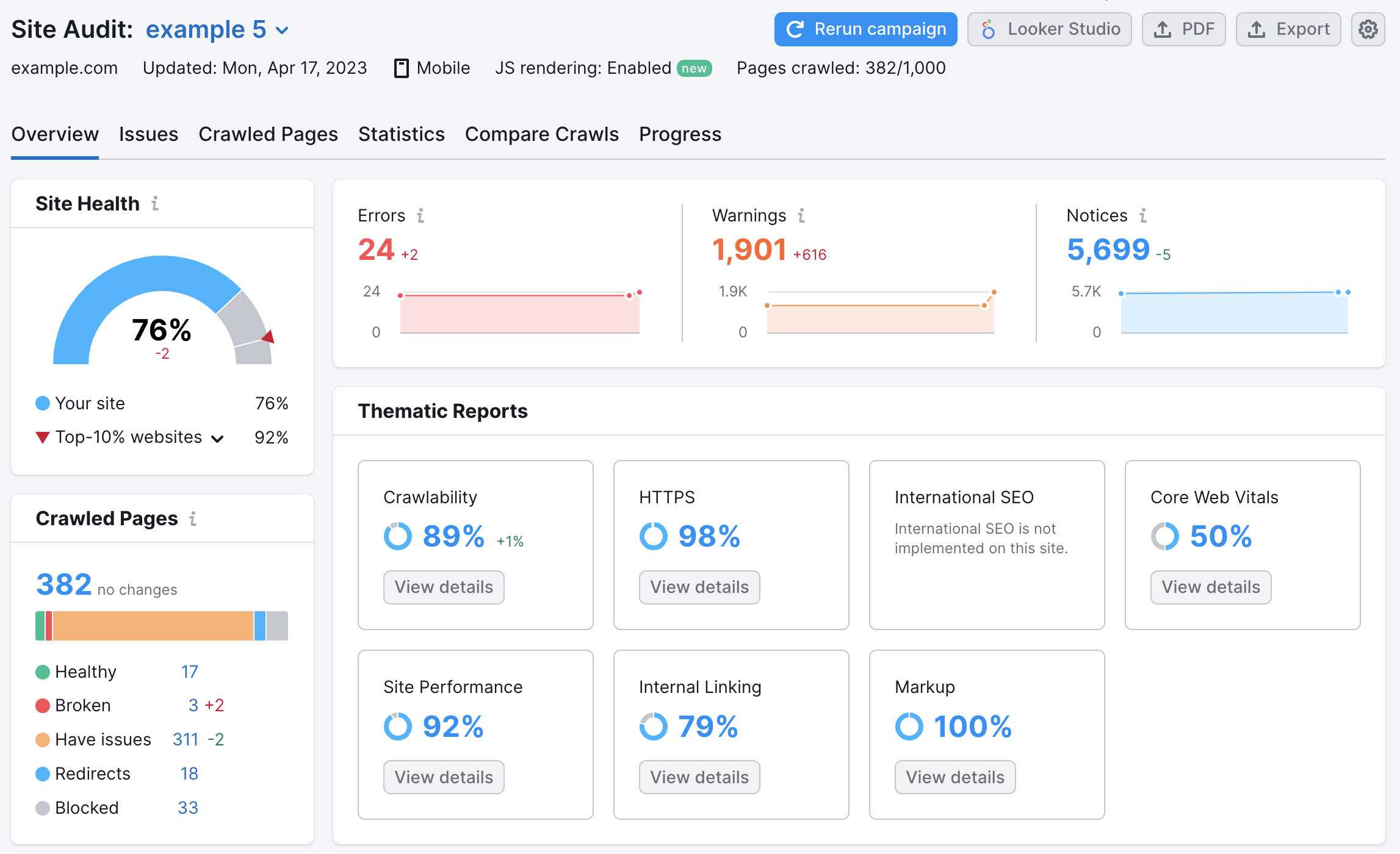 Analyze the health of the site with Site Audit