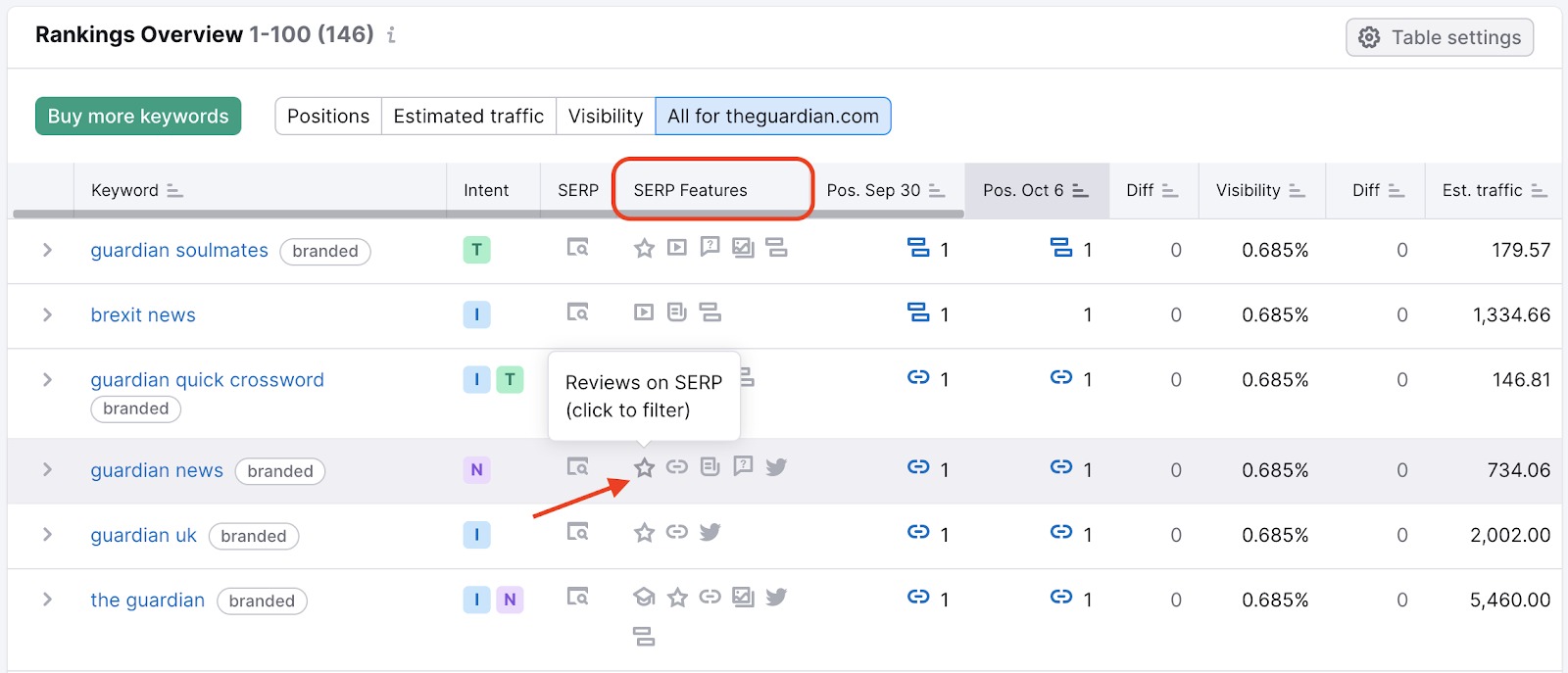 Como pesquisar recursos de SERP image 7