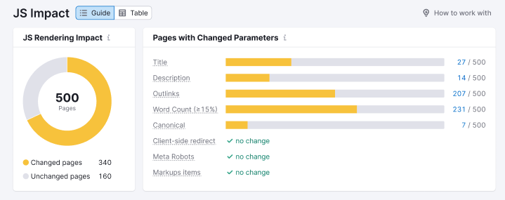 JS Impact Report image 1