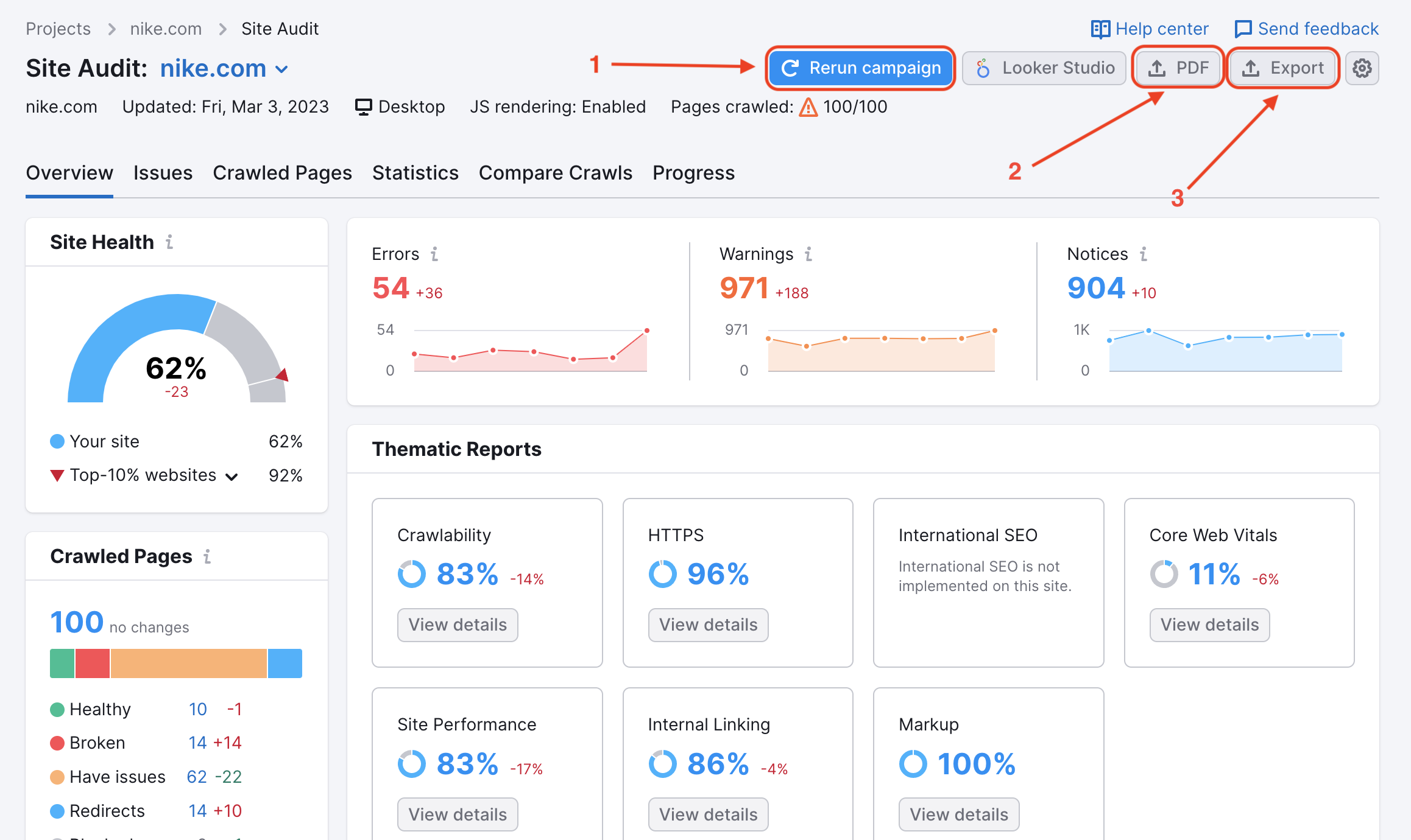 Proposed workflow after checking the issues in Site Audit