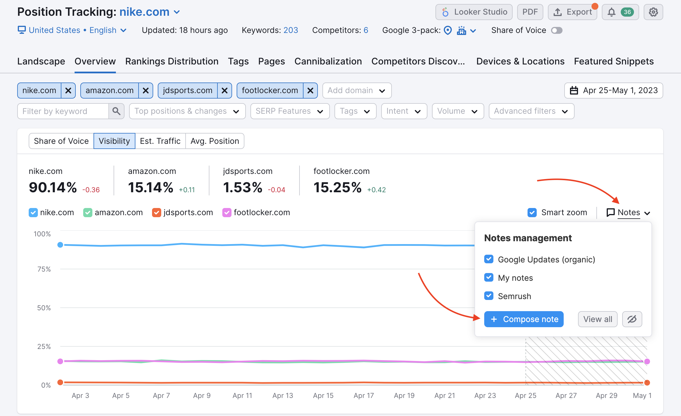 Utilizzo del menù per tracciare e creare note in Tracking della posizione.