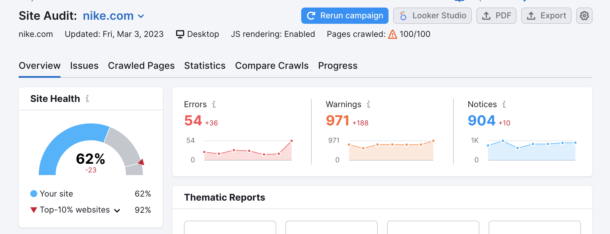 Aperçu du rapport « Vue d’ensemble » dans Audit de site. La capture d’écran montre à quoi ressemblent les widgets suivants : Santé du site, Erreurs, Avertissements et Avis.