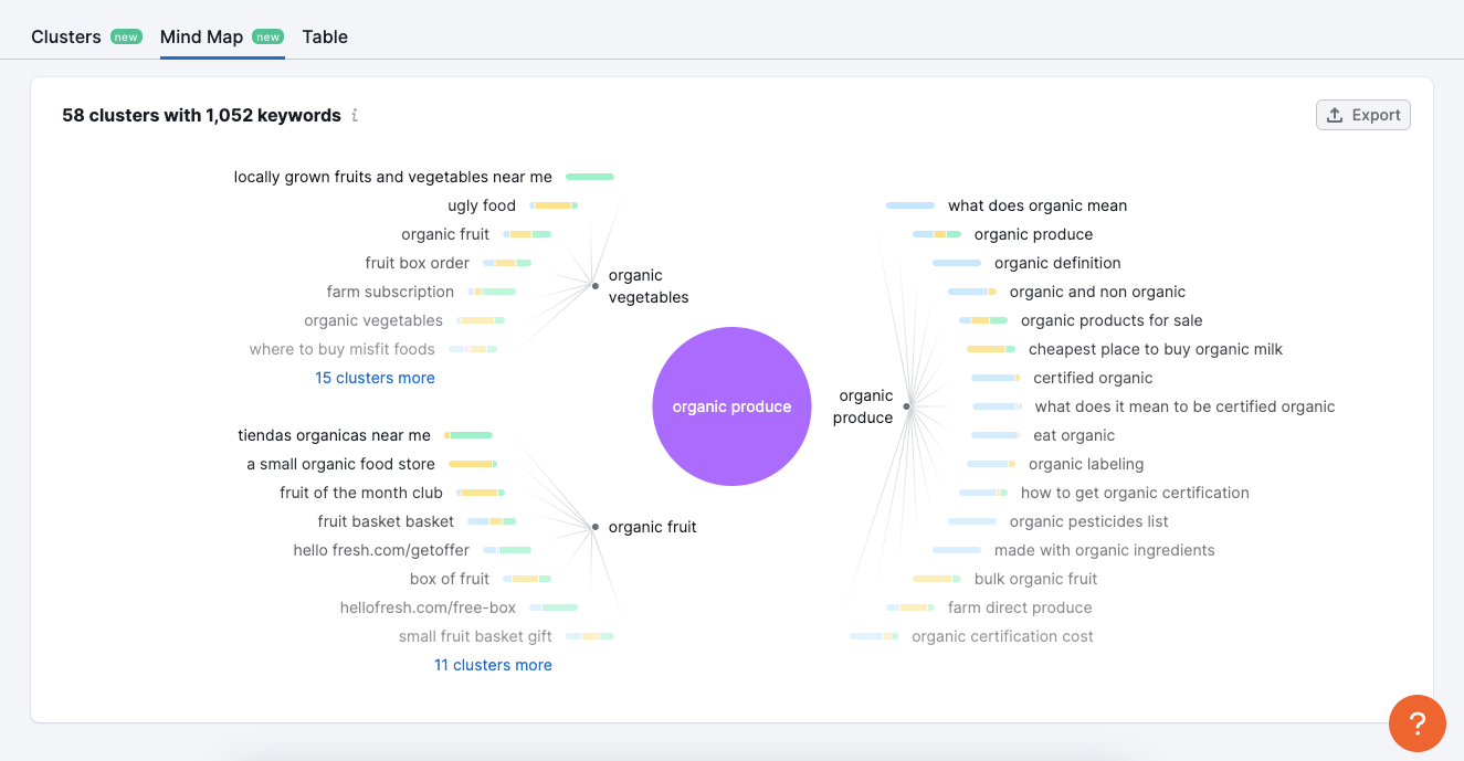 Keyword Manager image 12