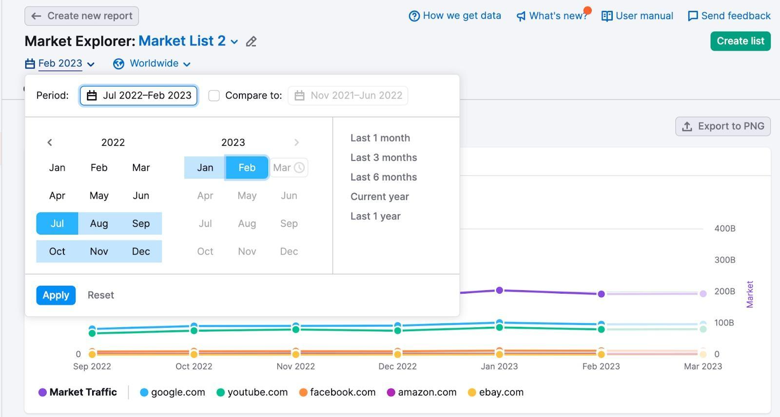 Report Benchmark di Market Explorer image 6