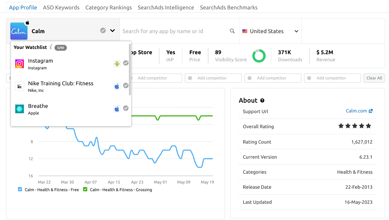 App Insights: Y8 Mobile App- one app for all your gaming needs