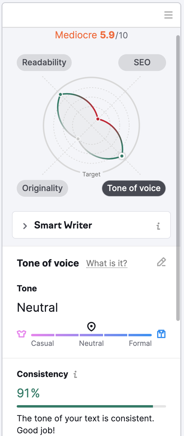 Il controllo dei contenuti in tempo reale per il tono di voce. 