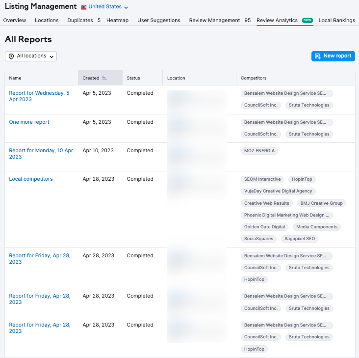 The All Reports dashboard, which lists all the reports you've created for that Premium Location.