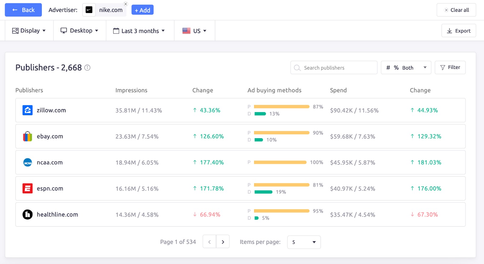 What is AdClarity — Advertising Intelligence and how does it work?