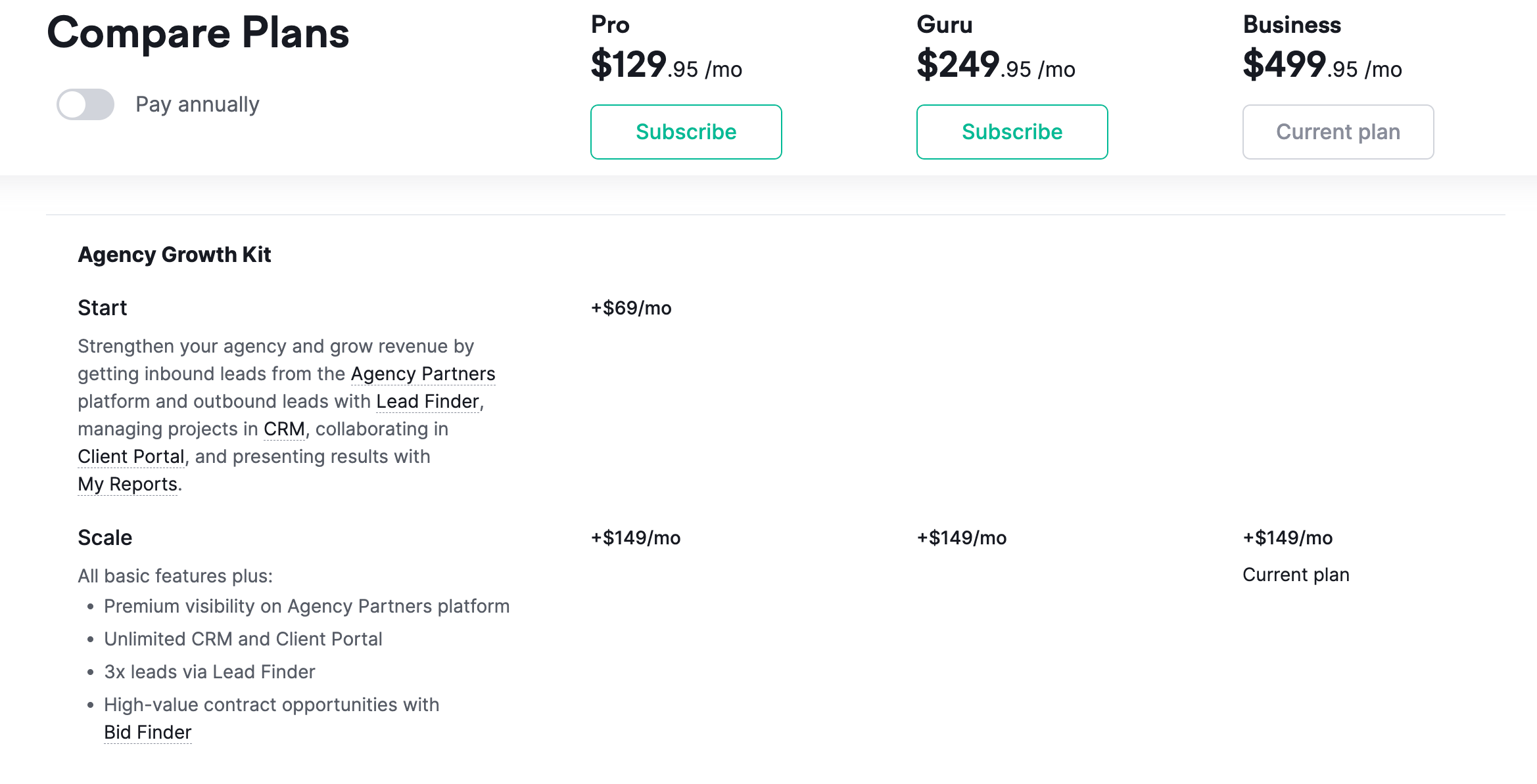 Tools for digital agencies