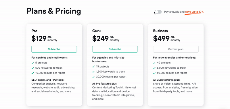 Pricing page shows how by activating 'Pay annually' switcher you can check the difference between annual and monthly prices. 