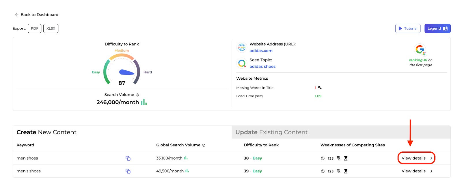 An example of how to view a keyword's details in the SERP Gap Analyzer.