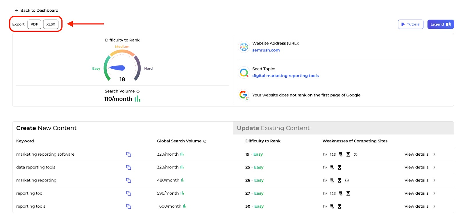 An example of how to export a full report from SERP Gap Analyzer.