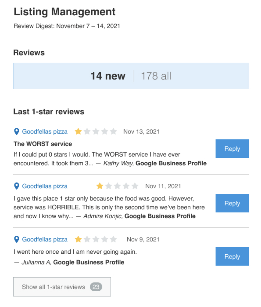 An email showing the dates of the review digest, the number of new reviews, the number of all reviews and the last 1-star reviews.