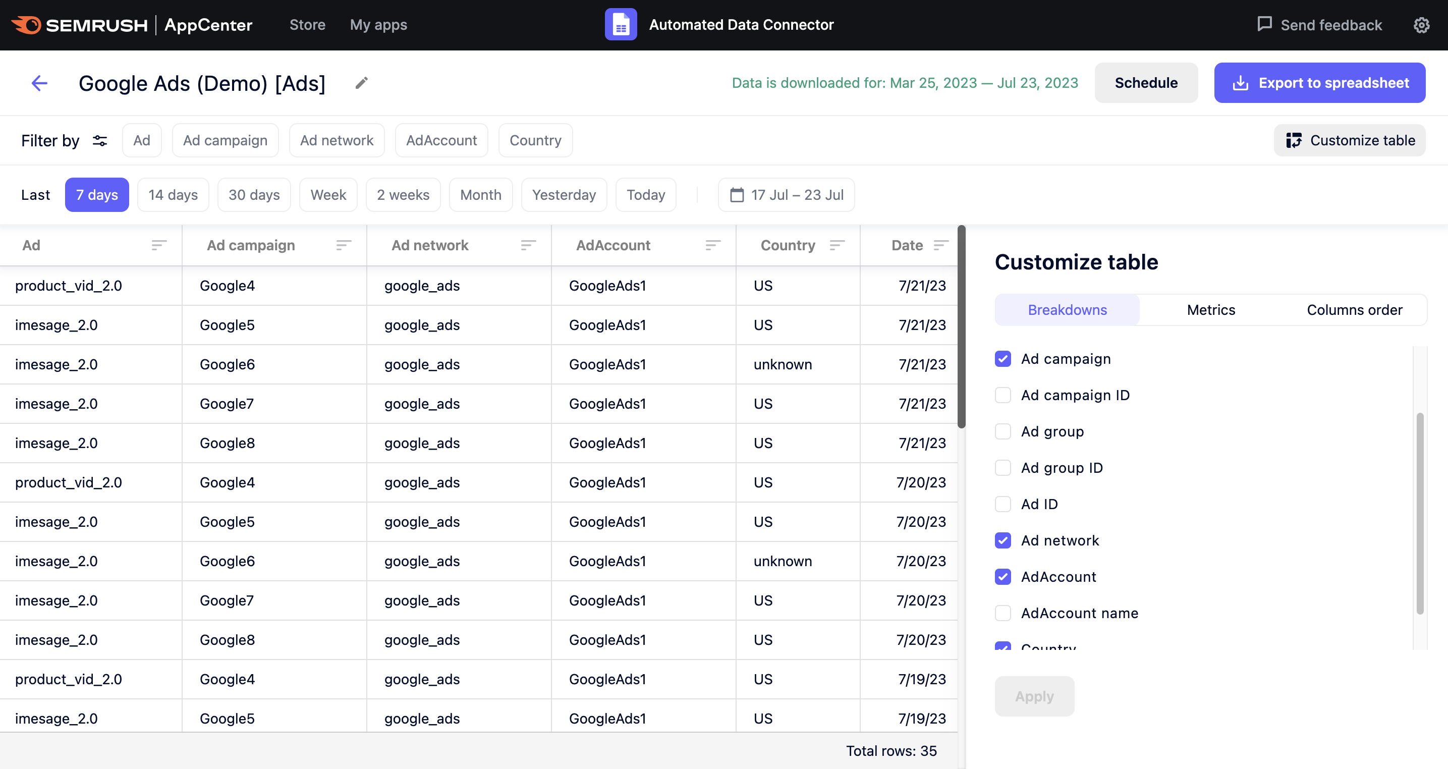 Automated Data Connector homepage for integrating Google Ads.