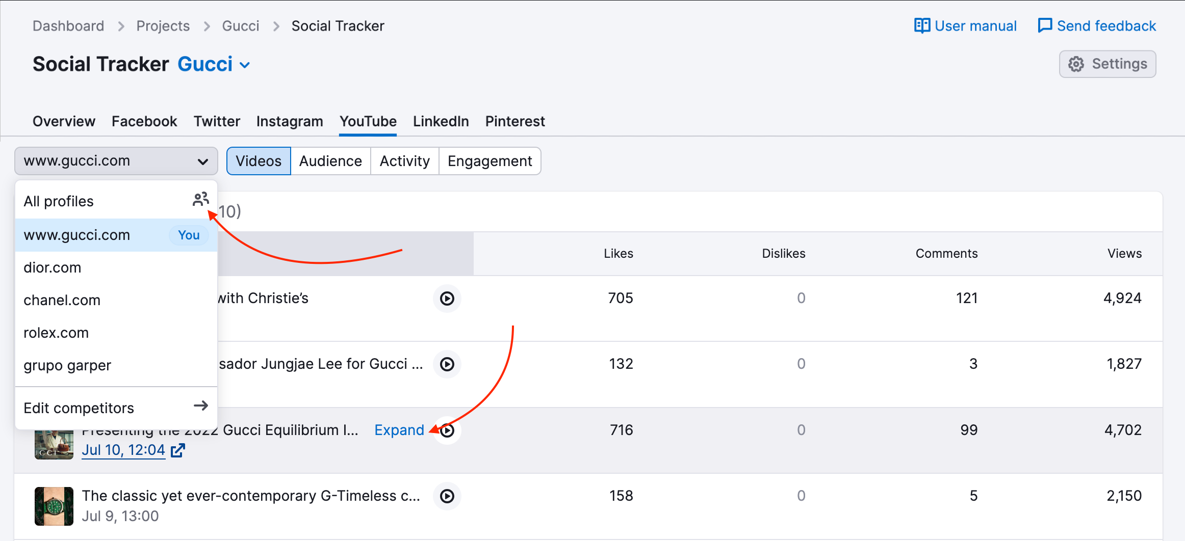 An example of the Videos tab of the Youtube Report in Social Tracker with a red arrow pointing to the All profiles button in the drop-down menu in the top-right corner, and a red arrow pointing to the Expand button which appears when you hover over the video column. 