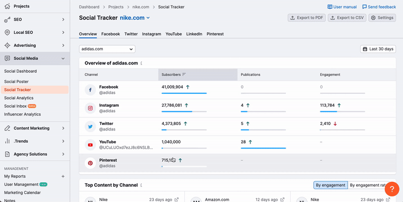 A process of adding competitors via the Settings in the Overview report in Social Tracker. Click on the Settings button in the top-right corner, and in the new pop-up window click the Add competitors. After that enter the competitors name and select social accounts to track. 