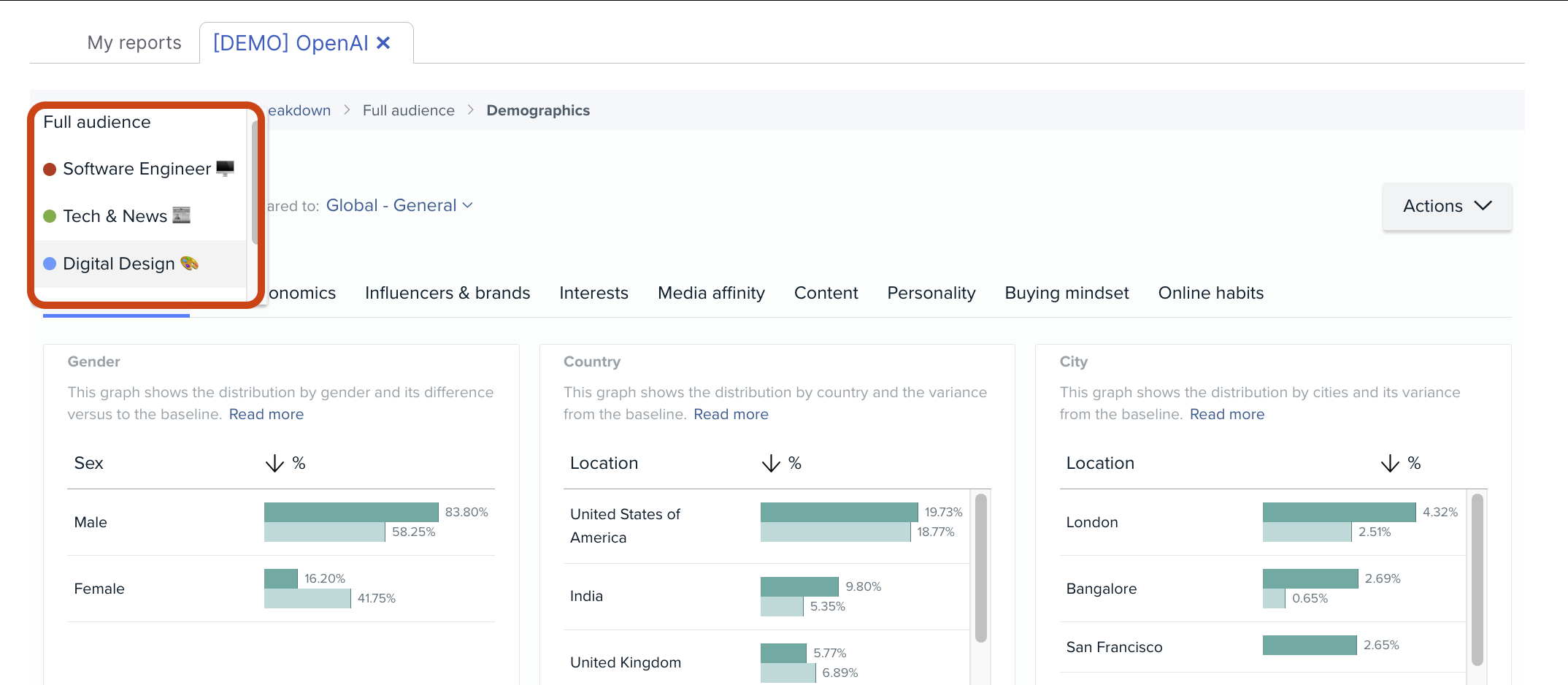 Filtering your data by segments.