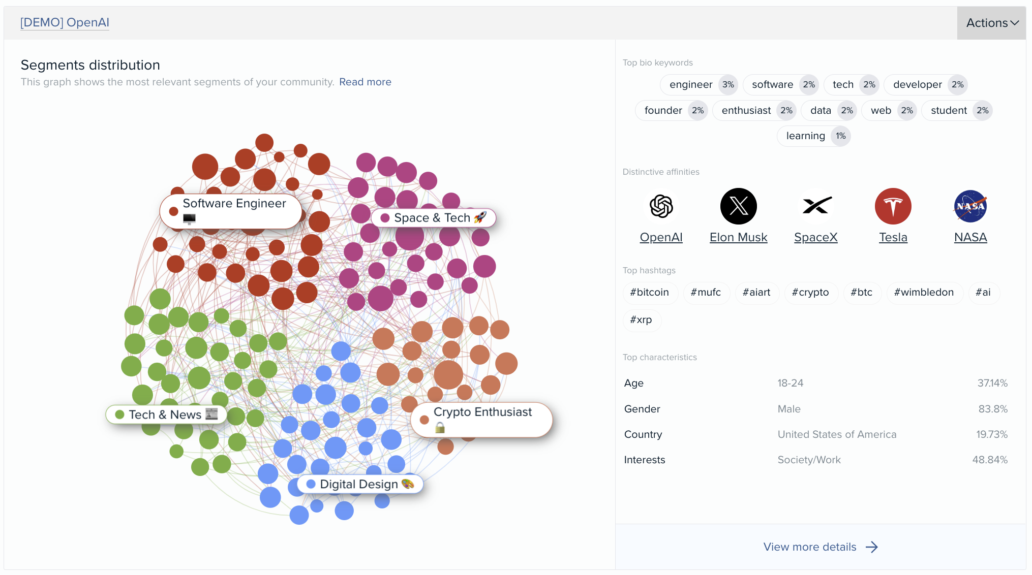 An example of what Segments distribution view looks like.