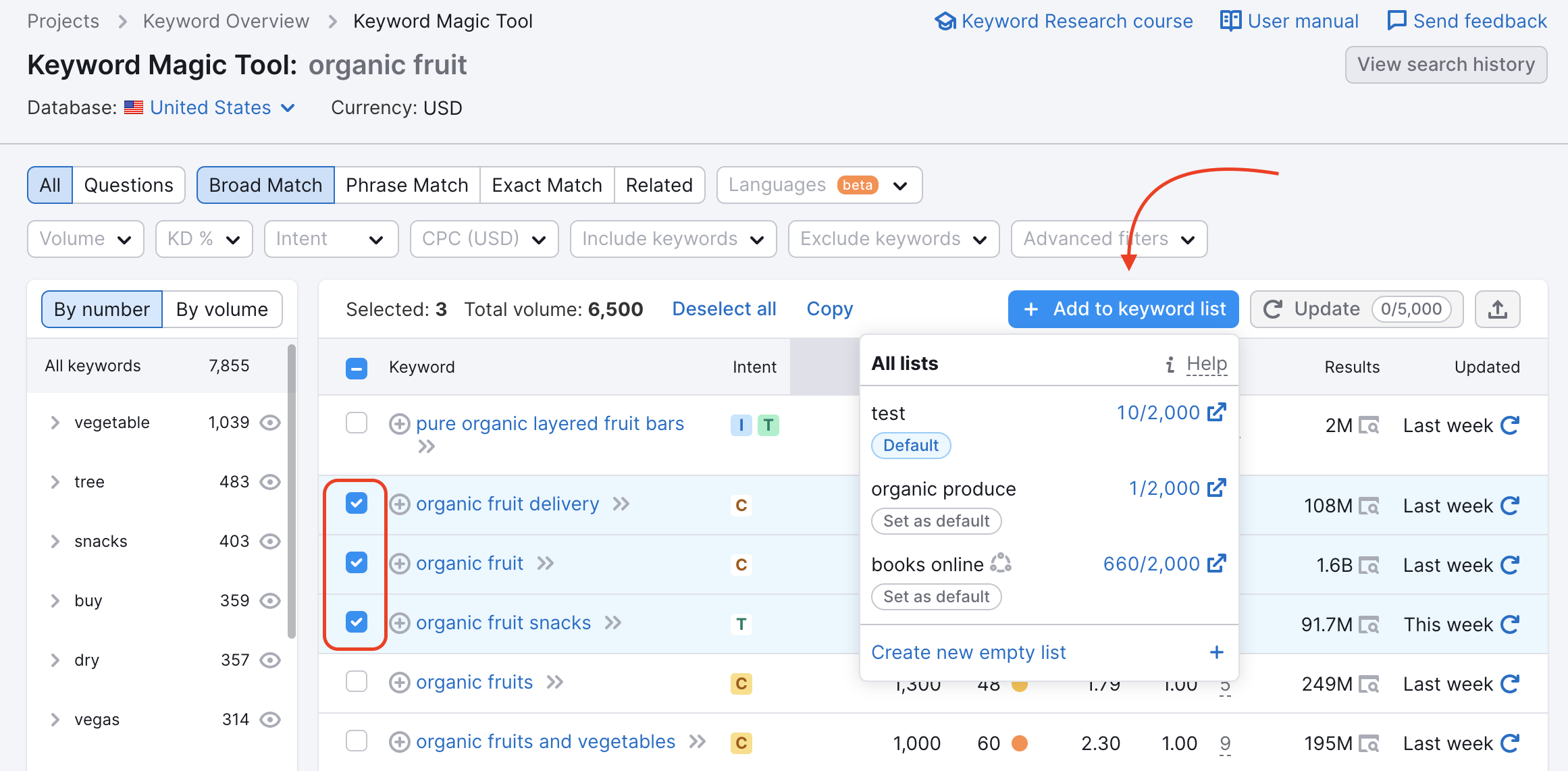 Un esempio di selezione delle parole chiave in Keyword Magic Tool per l'invio a Keyword Manager. Un rettangolo rosso evidenzia le parole chiave selezionate e una freccia rossa punta al pulsante Aggiungi all'elenco di keyword nell'angolo in alto a destra della tabella. 