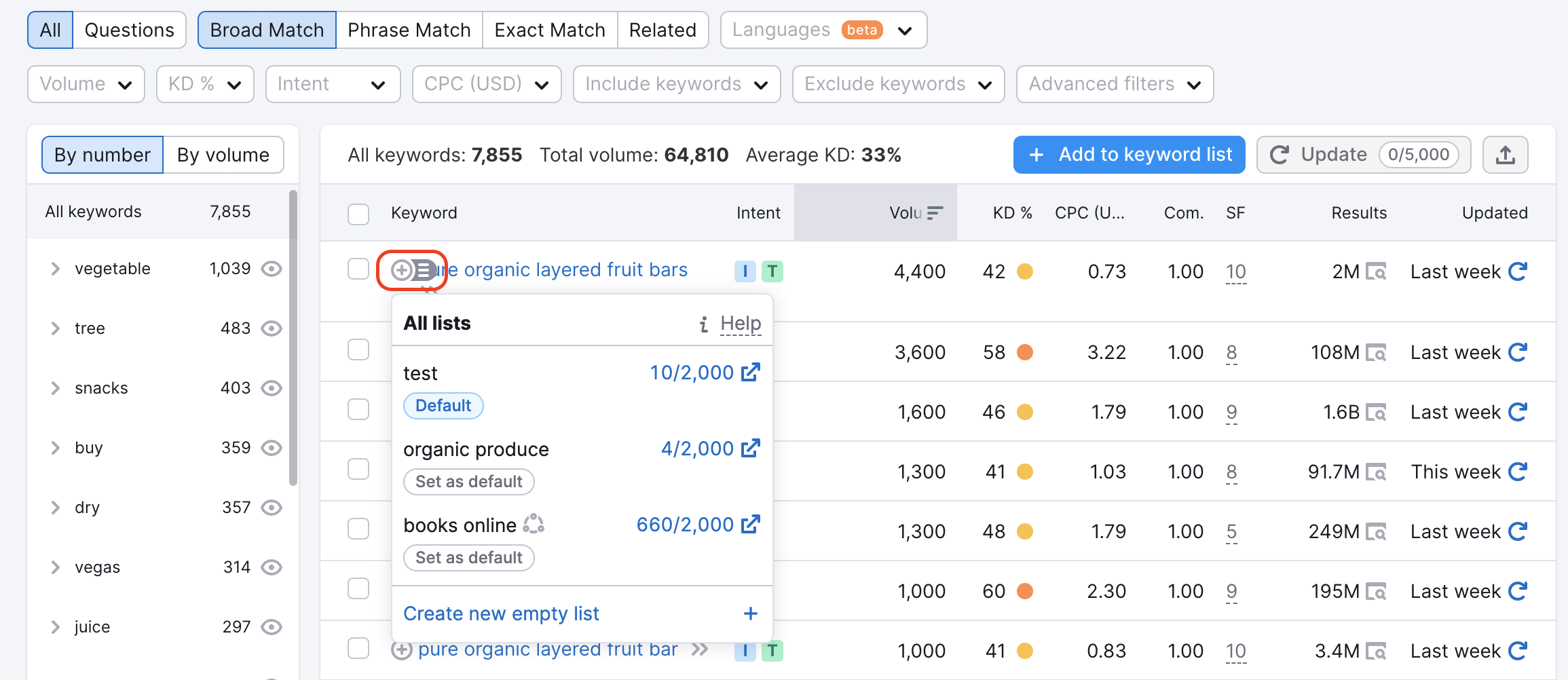 An example of the Keyword Magic Tool report that shows the plus sign next to a keyword highlighted with a red rectangle.