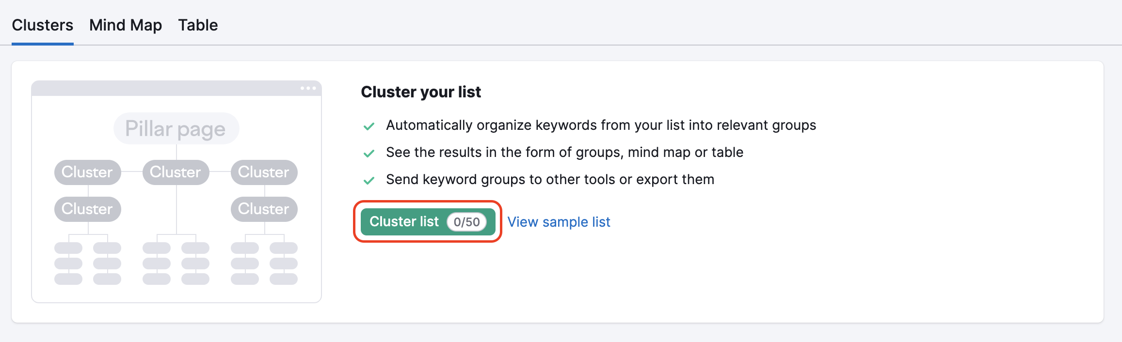 The Cluster list button  in the Clusters tab is highlighted with a red rectangle. 