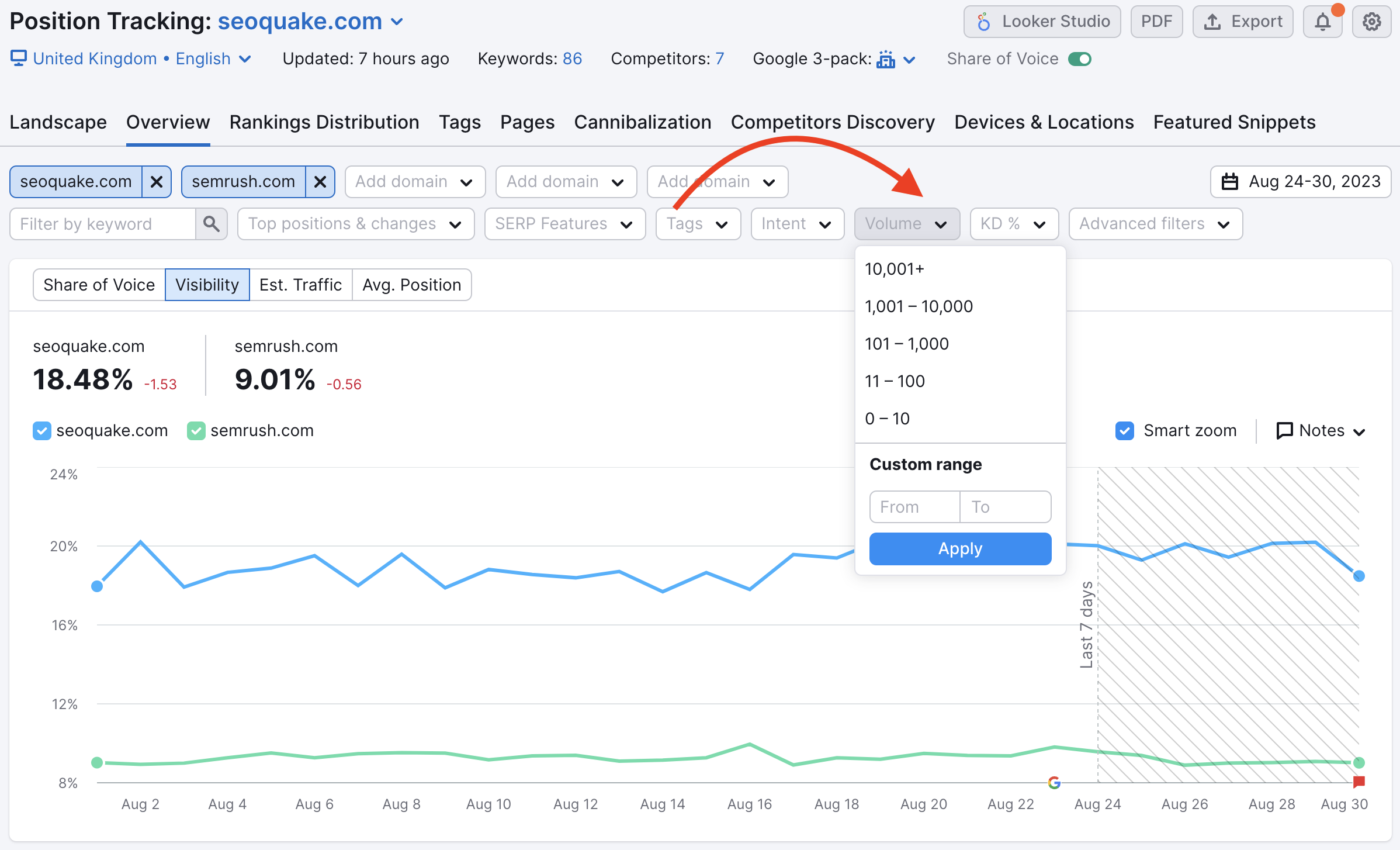 Filtro volume in Tracking della posizione