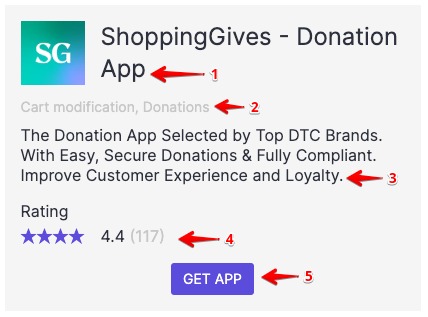 Shopify App tiles include the app name, functionality, description, average star rating, and a link to its app page in the Shopify App store.
