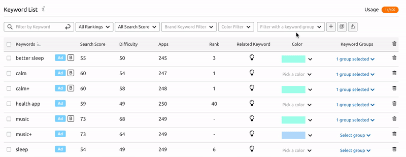 What is Mobile App Insights and how does it work?