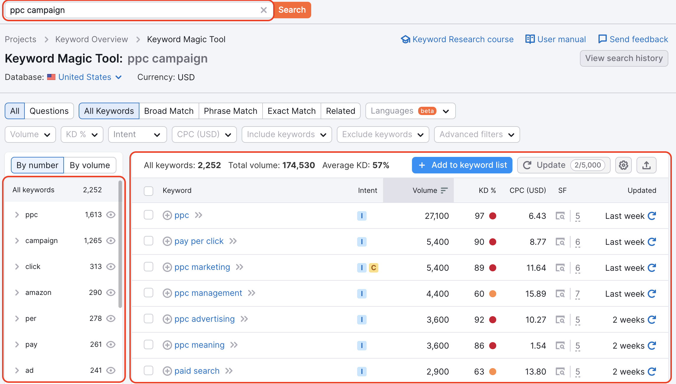 Keyword Magic tool. The example shows where to search for a keyword in the tool, the returned list of related keywords and on the left, keywords grouped into sub-lists.