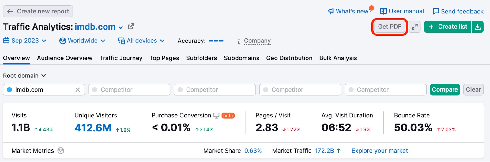 cessetembro.com.br Website Traffic, Ranking, Analytics [November 2023]