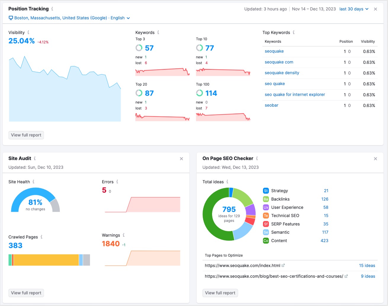 Exemplo dos widgets Monitoramento de posição, Auditoria do site e On Page SEO Checker no Painel de ferramentas de projetos. 