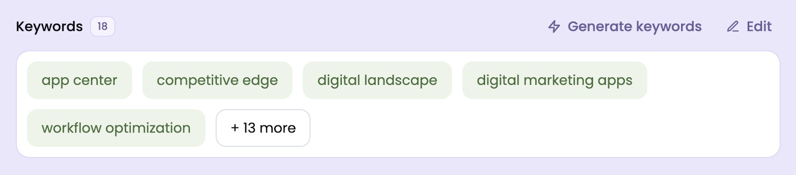 An example of how the generated keywords might look like in the Keywords field.