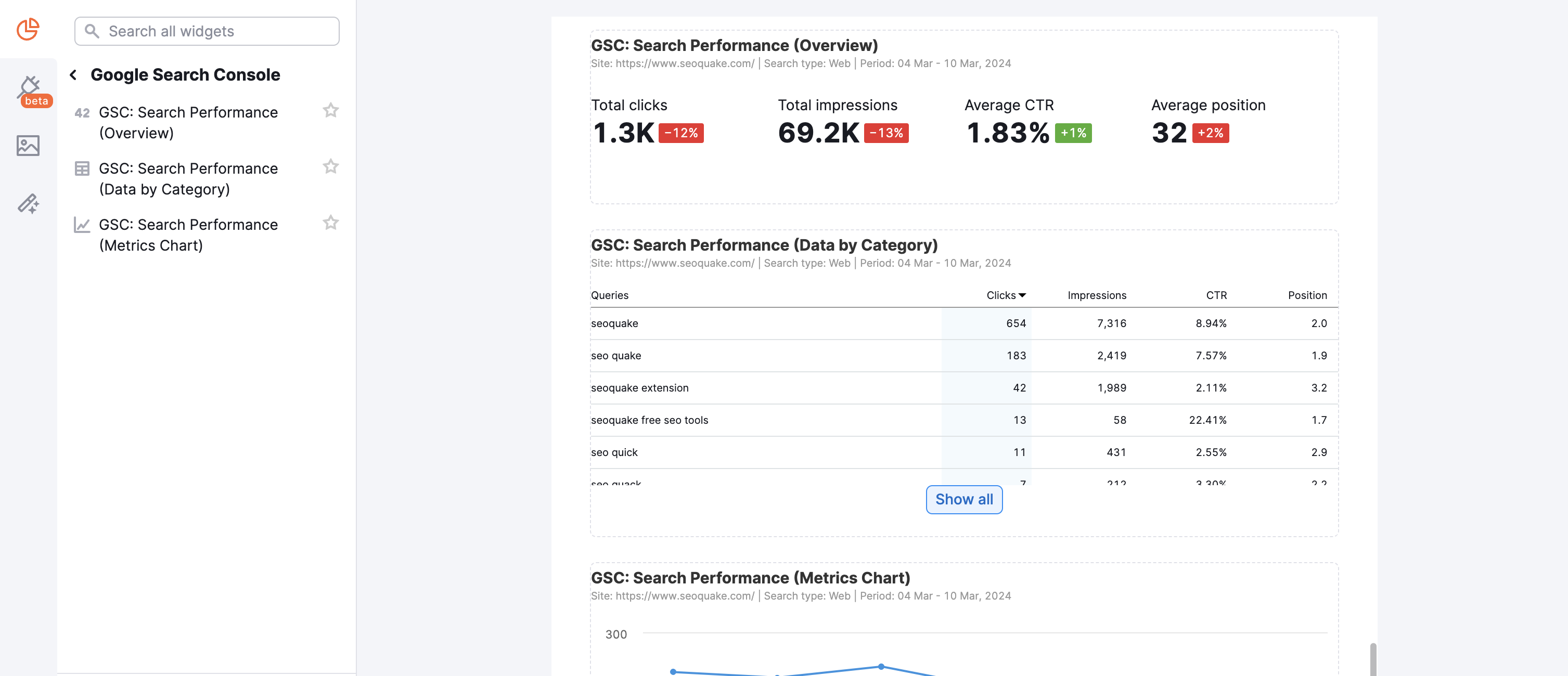 GSC widgets in My Reports