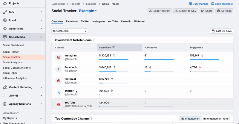 A process of adding competitors via the Settings in the Overview report in Social Tracker. Click on the Settings button in the top-right corner, and in the new pop-up window click the Add competitors. After that enter the competitors name and select social accounts to track. 