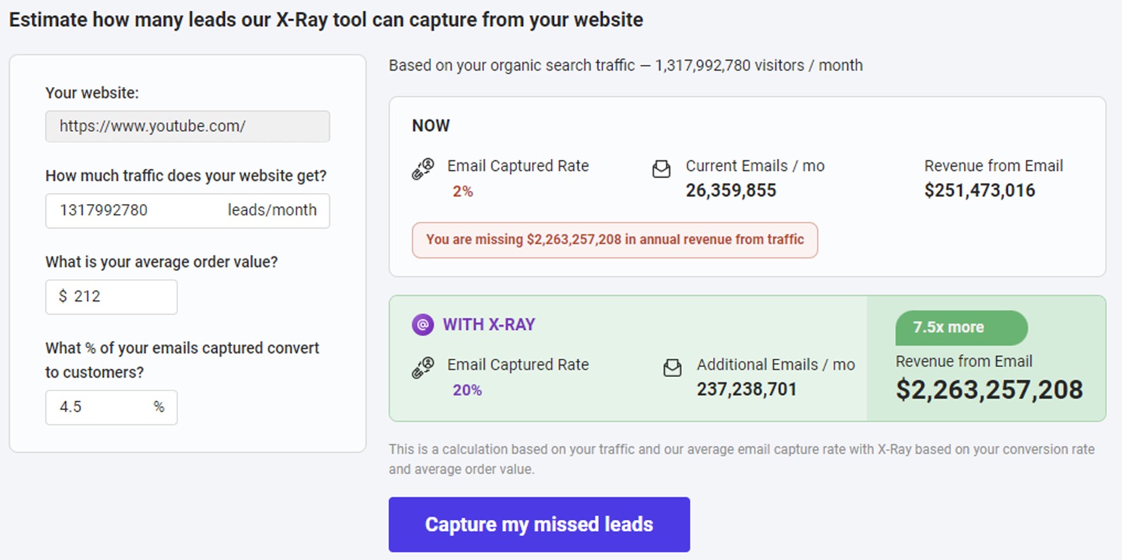 Estimated additional emails and revenue that can be gained from using the X-Ray app.