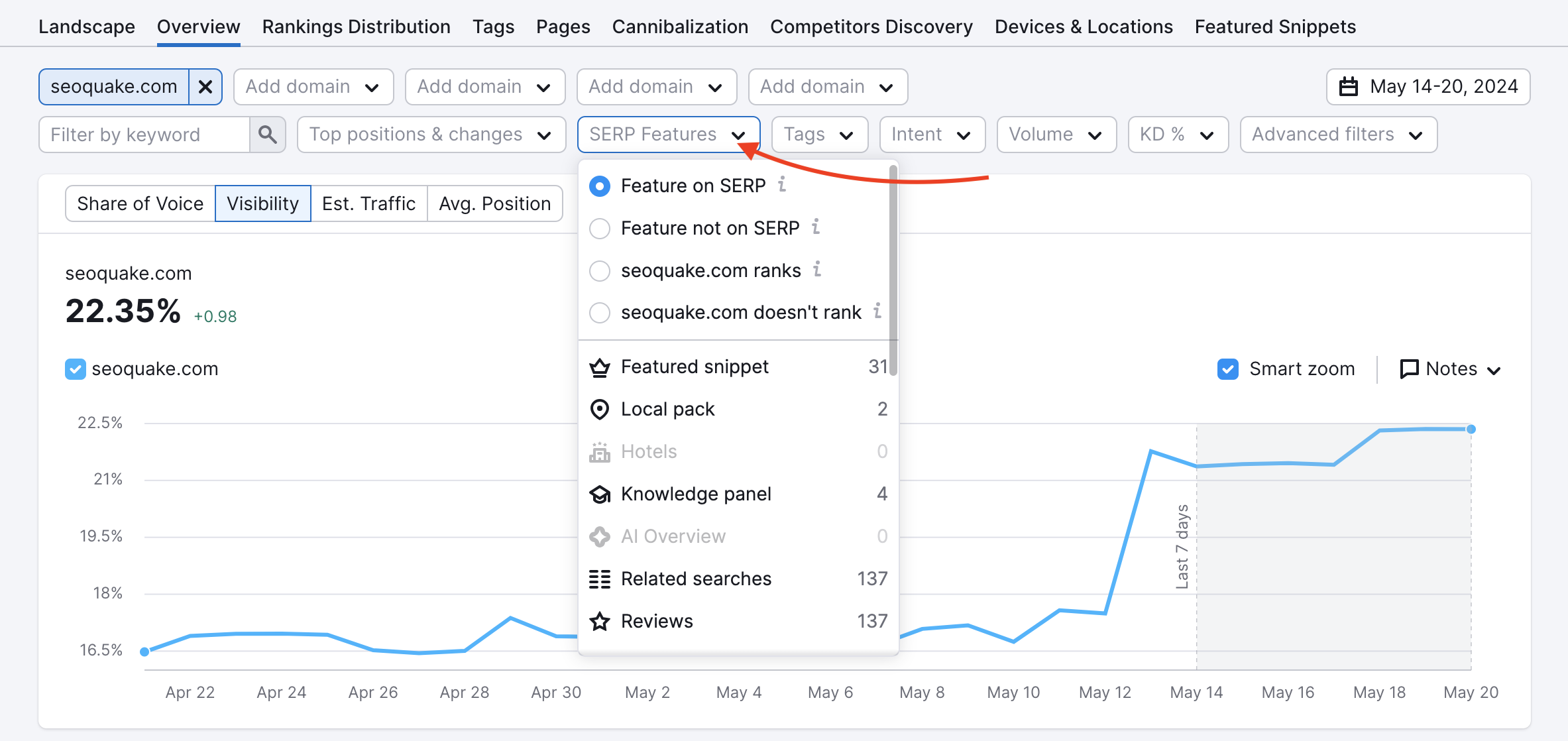 Overview report in Position Tracking. A red arrow is pointing at the SERP Features advanced filter, where the dropdown menu has the 'Feature on SERP' filter on.