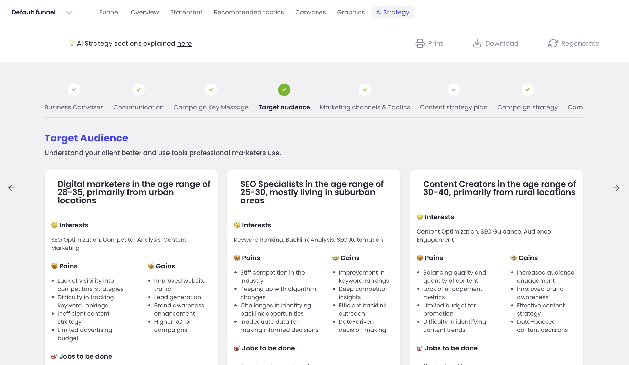 'Target Audience' tab of the AI strategy feature displays three sections: Marketing managers, Digital marketing agencies, and Ecommerce companies. Each section includes a photo of each persona, plus a list of their interests, pains, gains, jobs to be done, and communication channels. 