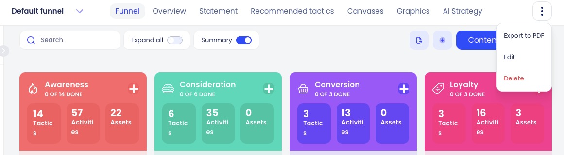 Screenshot of a funnel, where the three dots button in the top right of the screen has been clicked. A dropdown list displays the options to Export to PDF, Edit, or Delete.