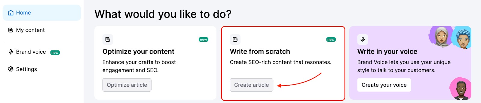 The 'Write from scratch' option on Home page highlighted with red. An arrow points to the Create article button. 