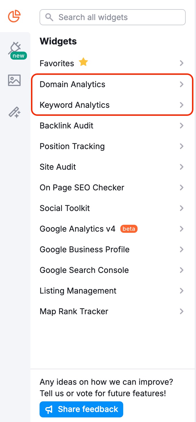 Semrush Analytics tools are highlighted with a red rectangle in the left menu.