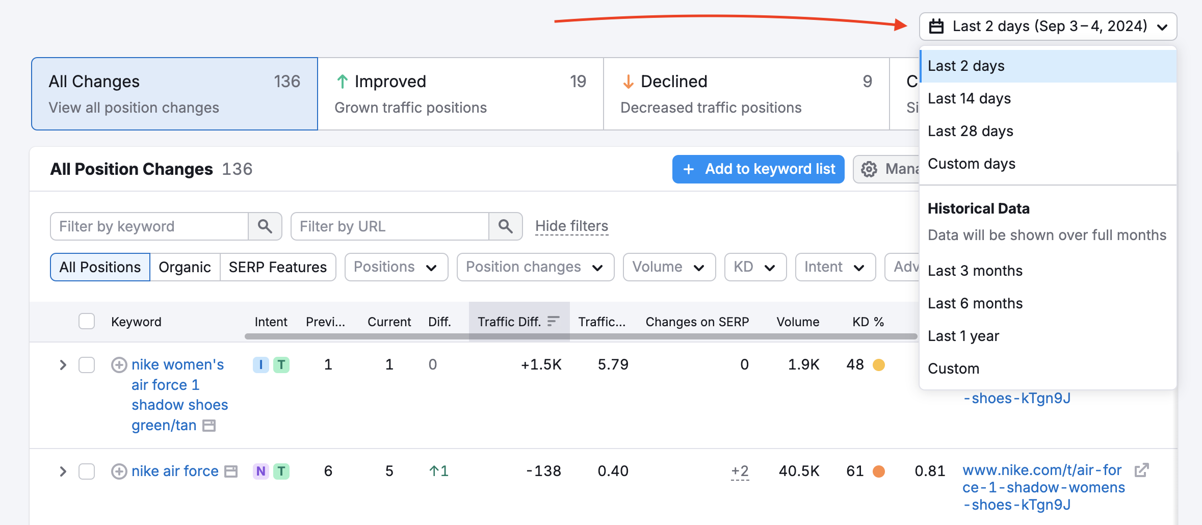 Position Changes report with an arrow pointing to the date filter on the right.