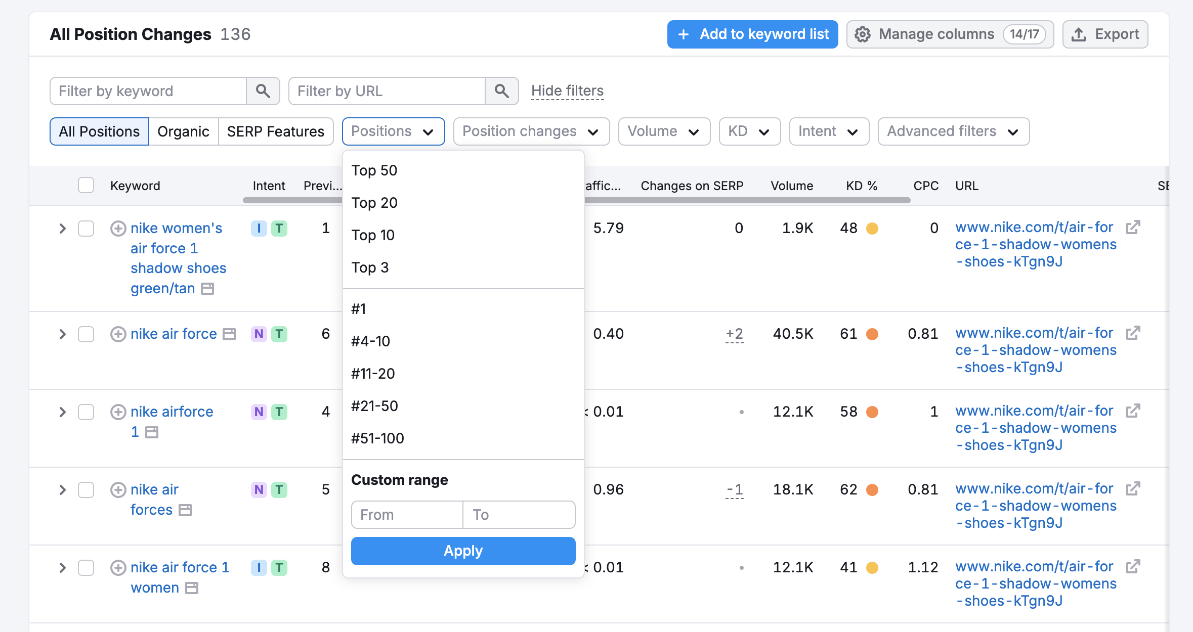 An example of a Positions filter drop-down.