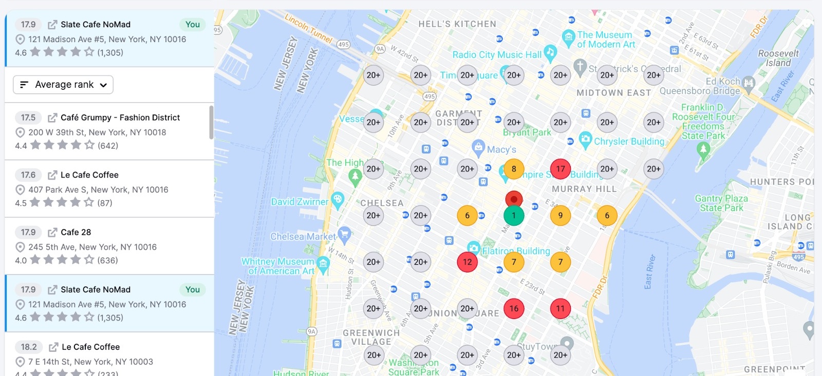 Un esempio di report che mostra i risultati solo per i pin selezionati.