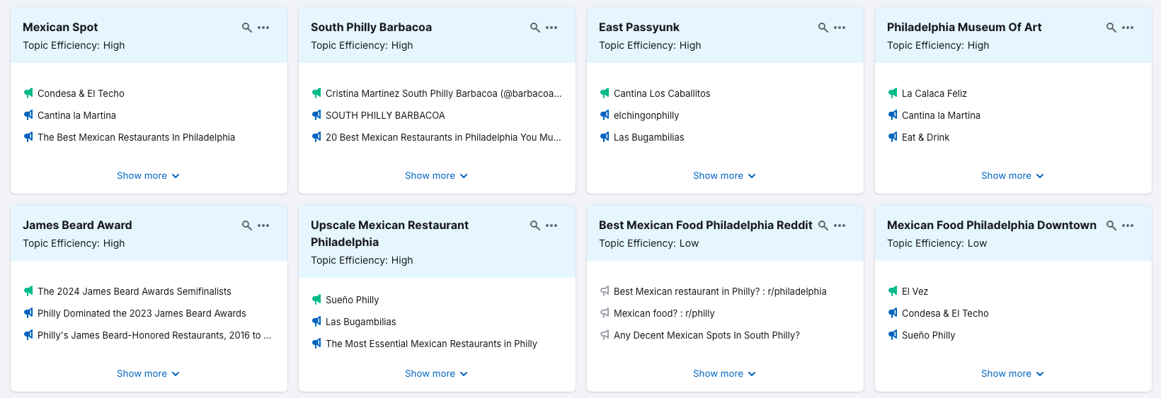 An example of the cards mentioning location in Topic Research. 