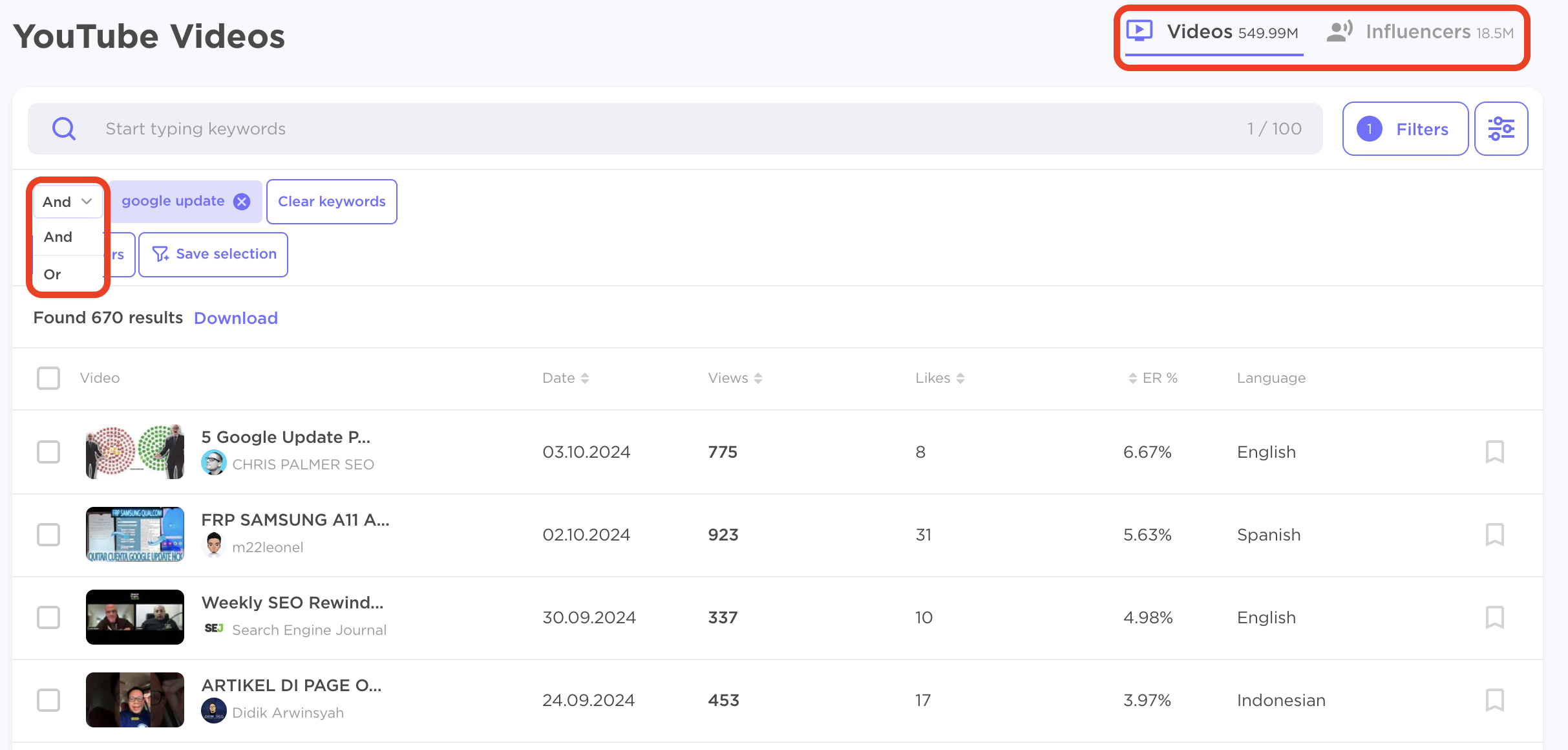 The filters 'and' and 'or' operators are highlighted. The switch from Videos to Influencers is also highlighted. 