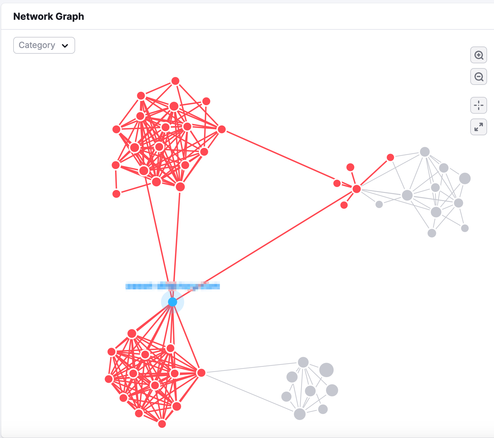 Exemplo de um site que faz parte de um link farm. O relatório Gráfico da rede mostra a escala do link farm usando pontos vermelhos conectados entre si.