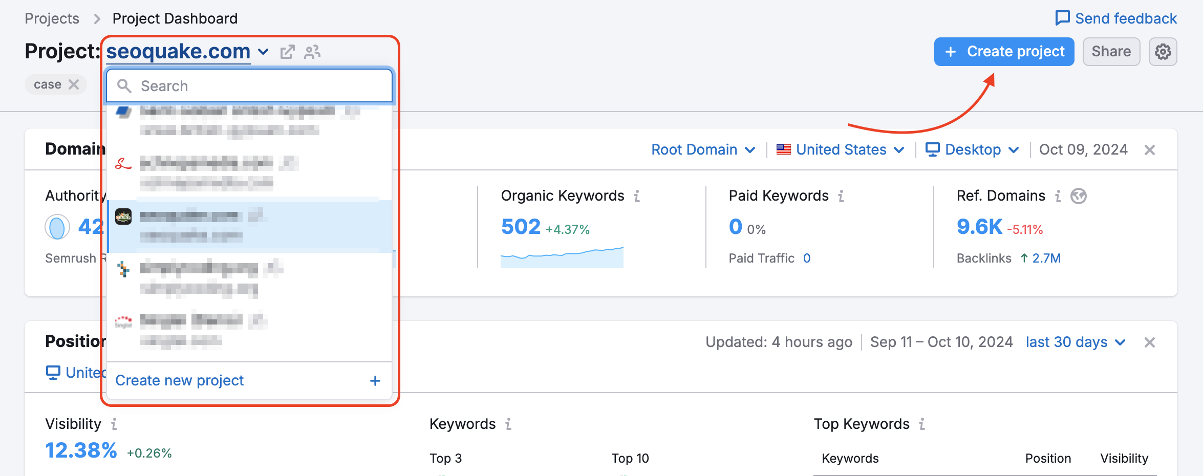 Project Dashboard with a red rectangle in the top-left corner showing where the projects are, and an arrow pointing to the Create project button in top right corner.